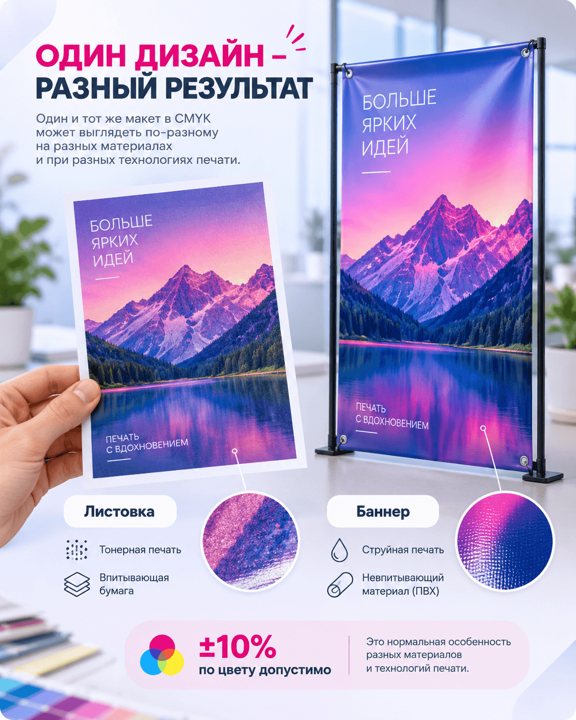 Разные печатные машины